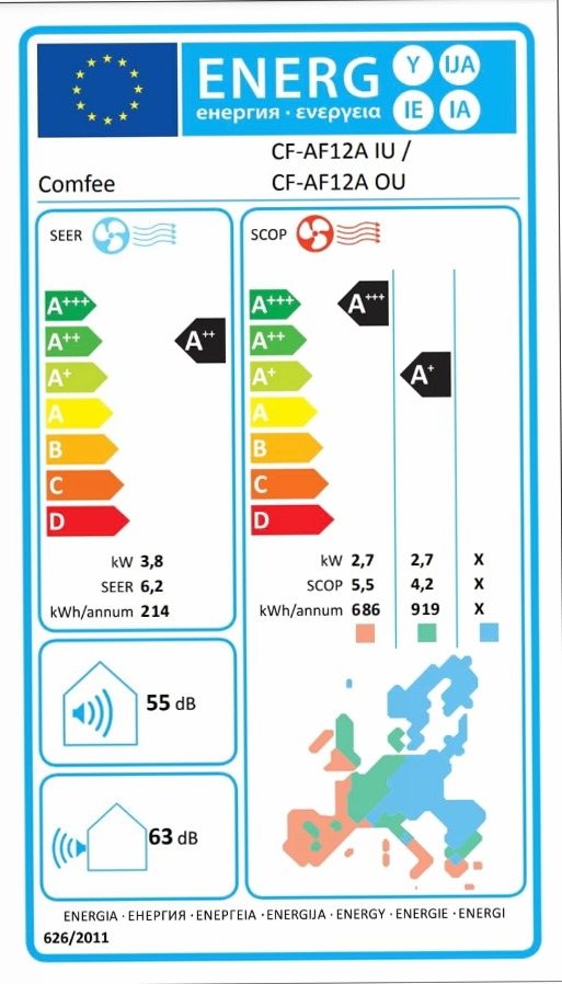 COMFEE' TROPICAL 9K | Climatizzatore Monosplit Inverter A++/A+ 9000btu A