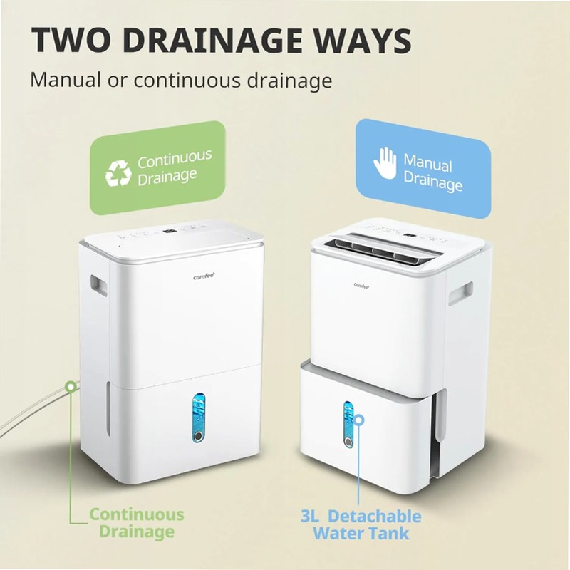 Deumidificatore WiFi 20L Smart ComfEE MDDF-20DEN7-WF