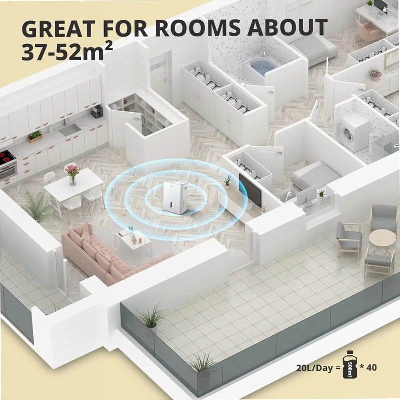 Deumidificatore WiFi 20L Smart ComfEE MDDF-20DEN7-WF