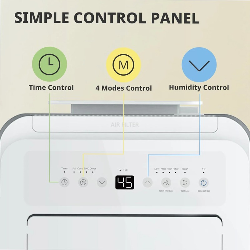Deumidificatore WiFi 20L Smart ComfEE MDDF-20DEN7-WF