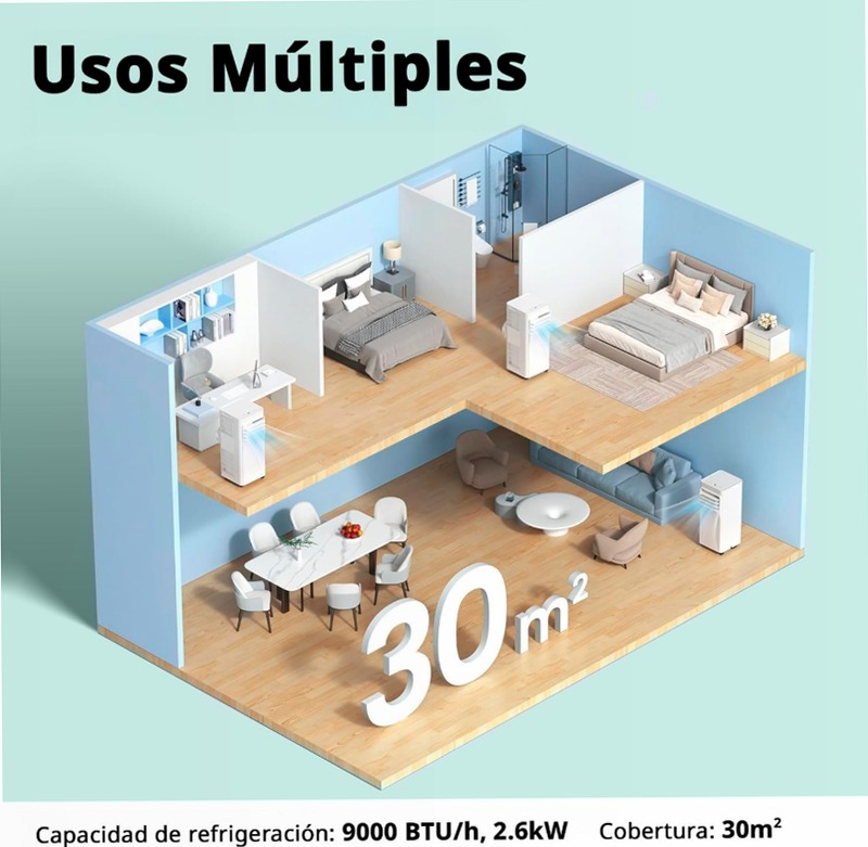 COMFEE Breezy Cool 2.6 - Condizionatore Portatile WiFi