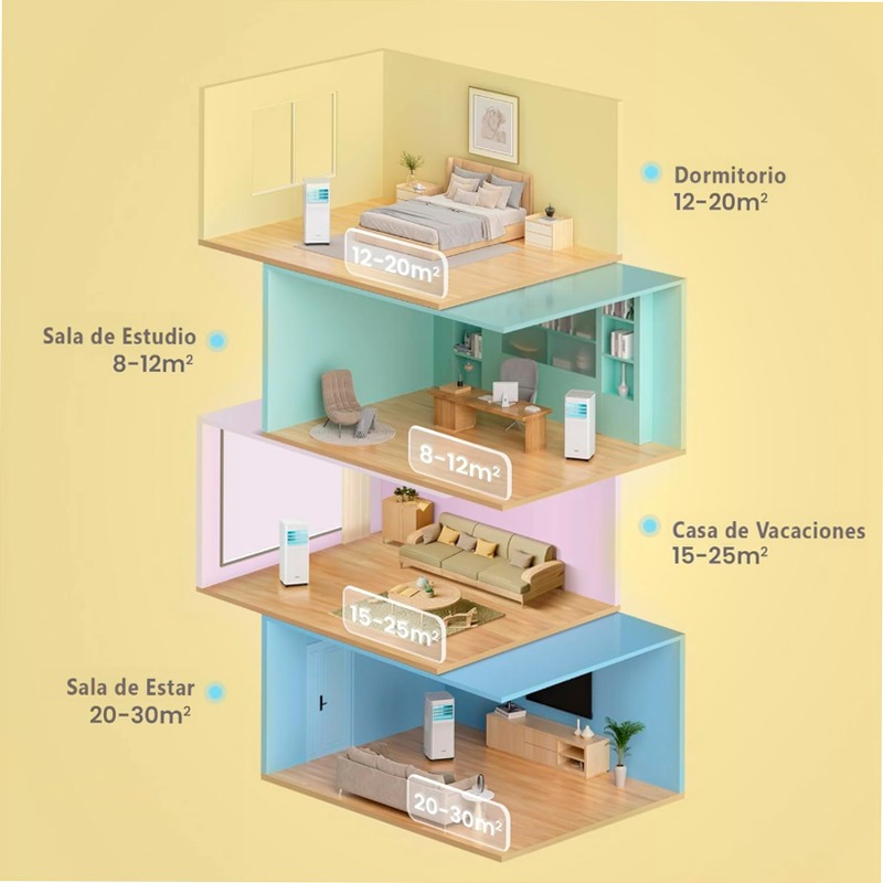 COMFEE Breezy Cool 2.6 - Condizionatore Portatile WiFi