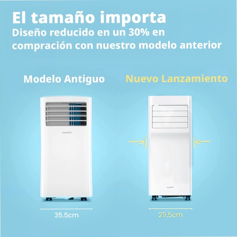 COMFEE Breezy Cool 2.6 - Condizionatore Portatile WiFi