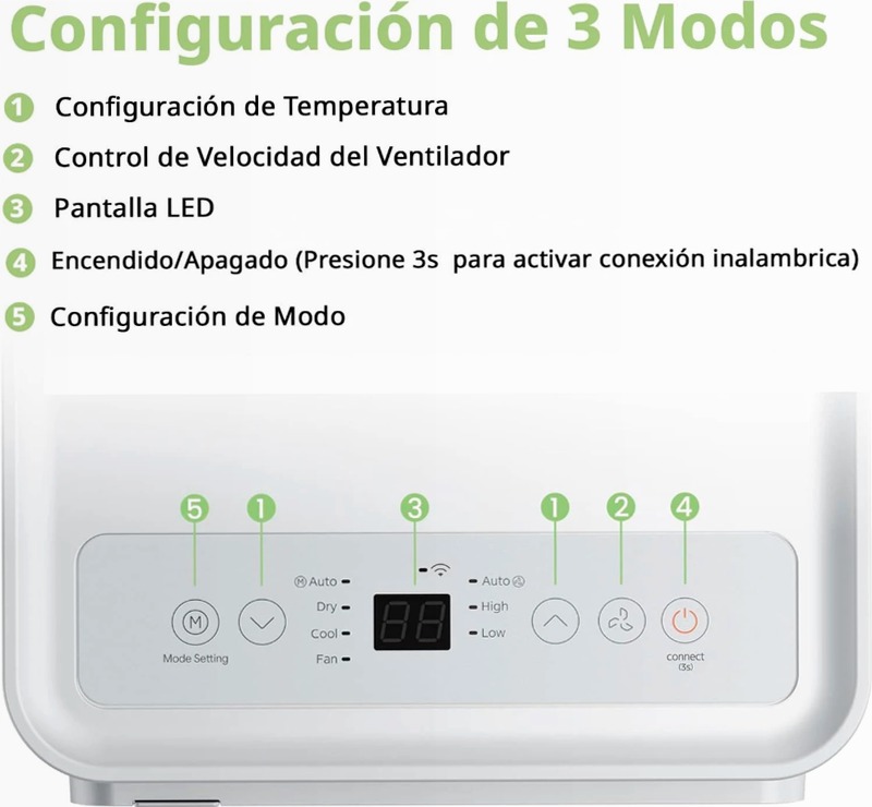 COMFEE Breezy Cool 2.6 - Condizionatore Portatile WiFi