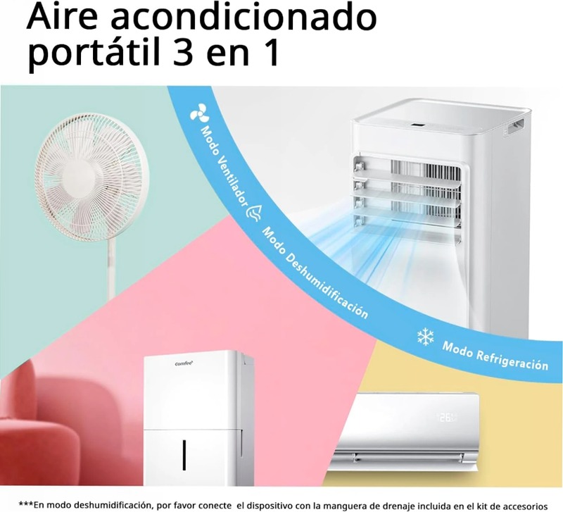 COMFEE Breezy Cool 2.6 - Condizionatore Portatile WiFi