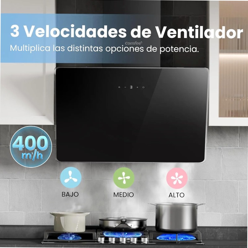 Cappa Aspirante Comfee ANGJ64B-60