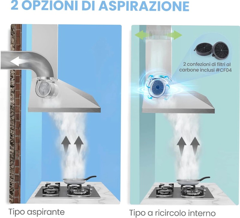 Cappa Aspirante Comfee PYRA17SS-60