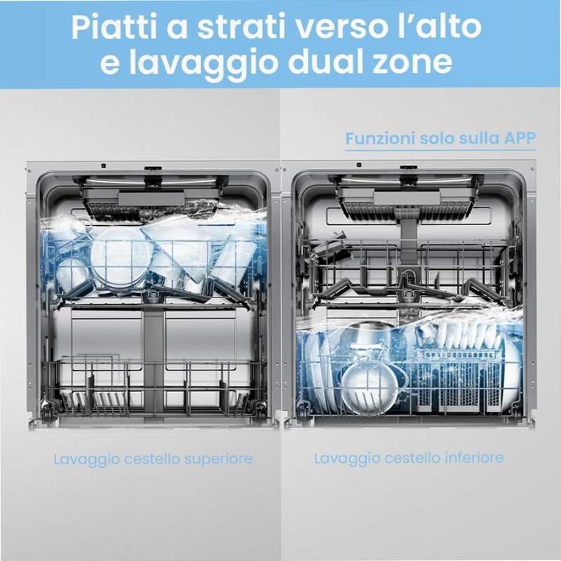 Lavastoviglie Smart COMFEE CDWPB1415P(S)-W-EU C 14 Acciaio Incasso