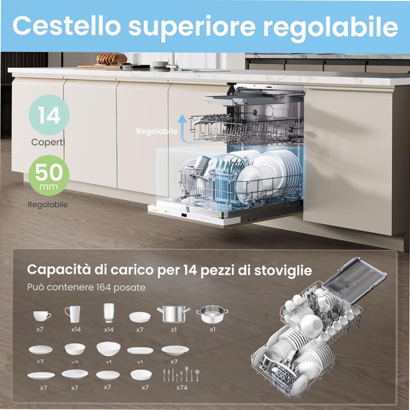 Lavastoviglie Smart COMFEE CDWPB1415P(S)-W-EU C 14 Acciaio Incasso