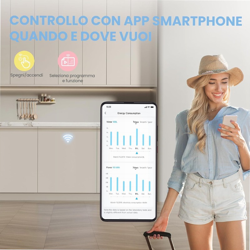 Lavastoviglie Smart COMFEE CDWPB1415P(S)-W-EU C 14 Acciaio Incasso