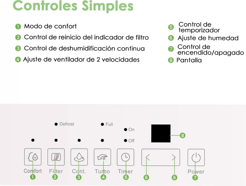 Deumidificatore Professionale COMFEE’ MDDPE-30DEN7 Beige