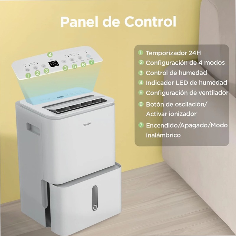 Deumidificatore WiFi COMFEE MDDF-16DEN7-WF