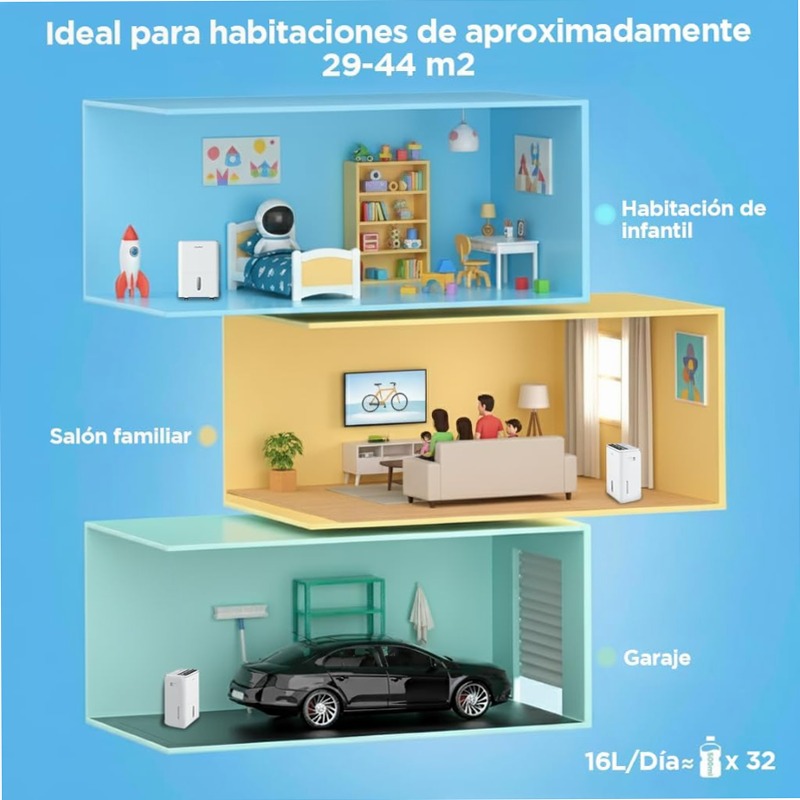 Deumidificatore WiFi COMFEE MDDF-16DEN7-WF