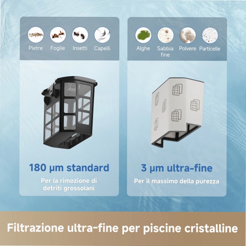 MOVA Diver A10 Robot pulitore per piscine