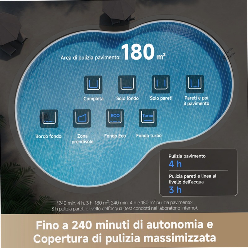 MOVA Diver A10 Robot pulitore per piscine
