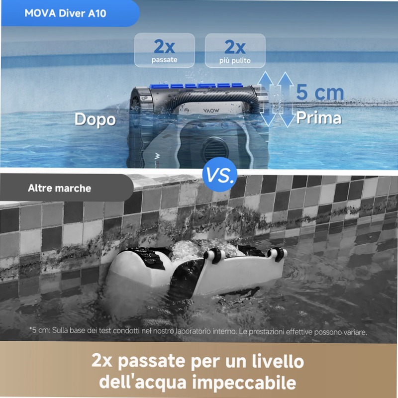 MOVA Diver A10 Robot pulitore per piscine