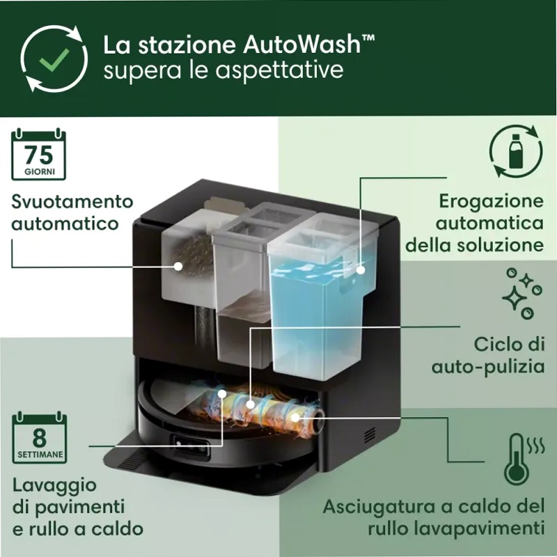 Roomba Max 705 Combo + AutoWash™ Dock - Pulizia Automatica