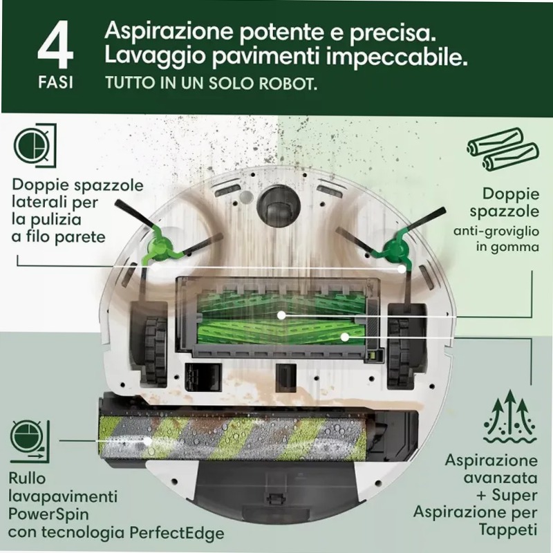 Roomba Max 705 Combo + AutoWash™ Dock - Pulizia Automatica