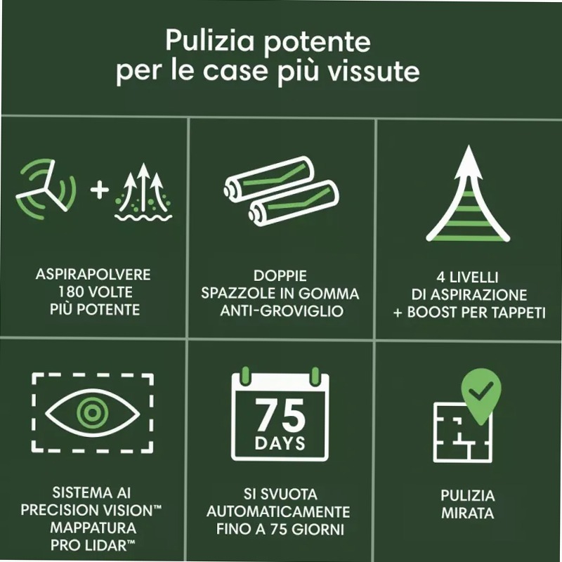 Roomba Max 705 + Dock AutoEmpty™ - Pulizia Avanzata