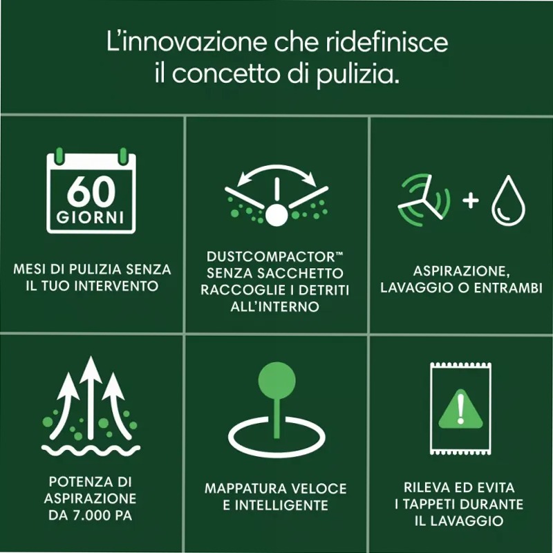 Roomba® 205 Combo DustCompactor™ - Innovazione in Aspirapolvere