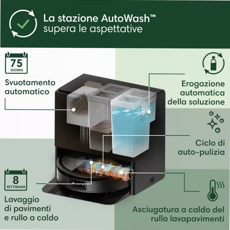 Roomba Max 705 Combo + AutoWash™ Dock
