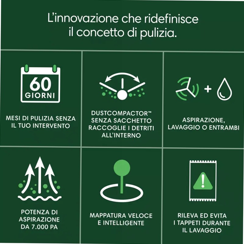 Roomba® 205 Combo DustCompactor™ & Panni