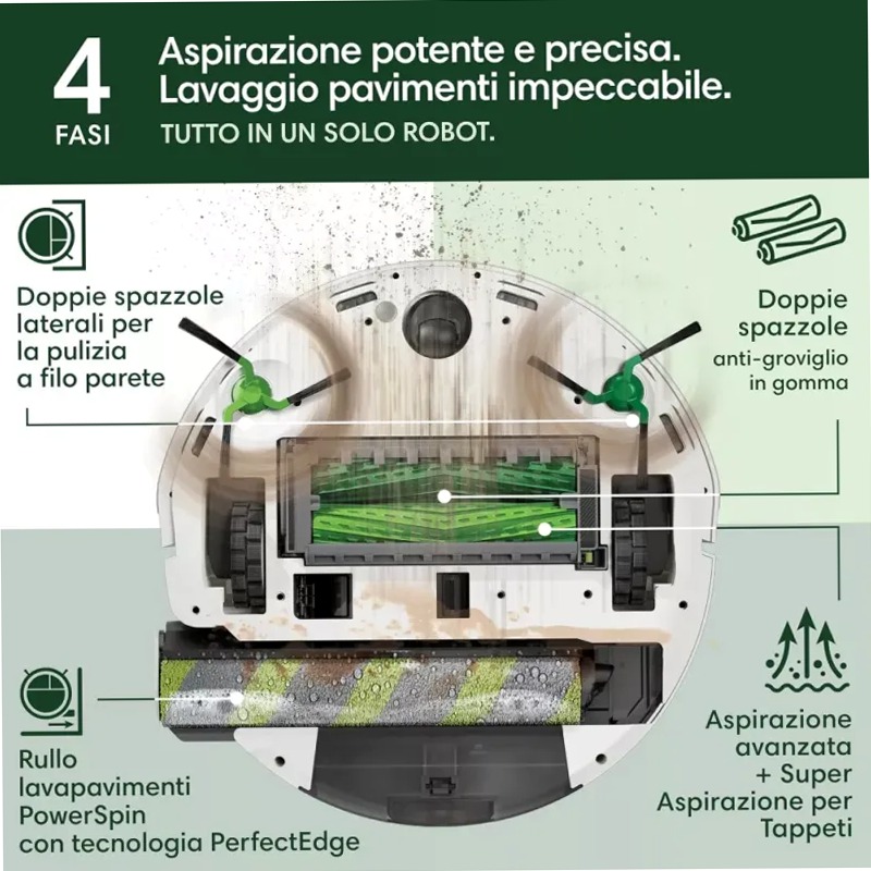 Roomba Max 705 Combo + AutoWash™ Dock - Buone Condizioni