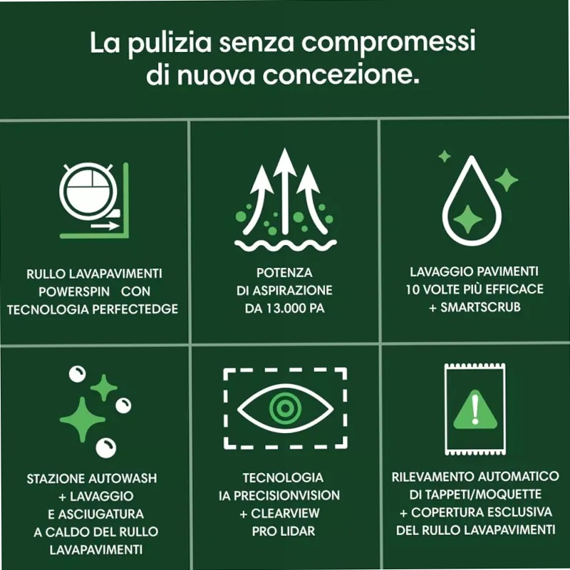 Roomba Max 705 Combo + AutoWash™ Dock - Buone Condizioni