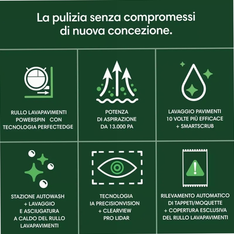 Roomba Max 705 Combo + AutoWash™ Dock - Buone Condizioni