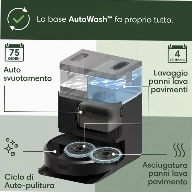 Roomba Plus 405 Combo + Autowash™ dock