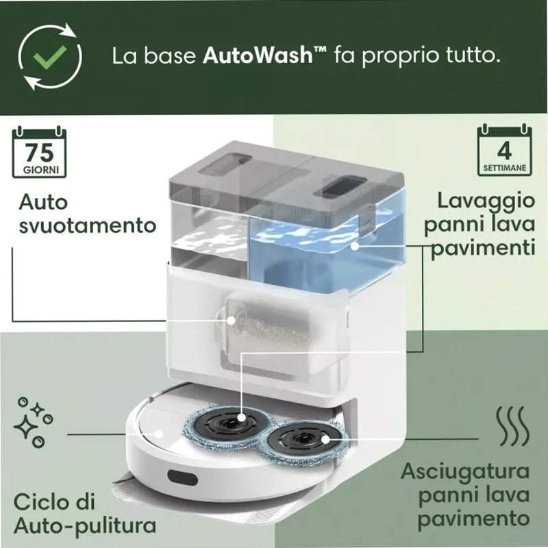 Roomba® Combo Plus 405 + Autowash™ Dock