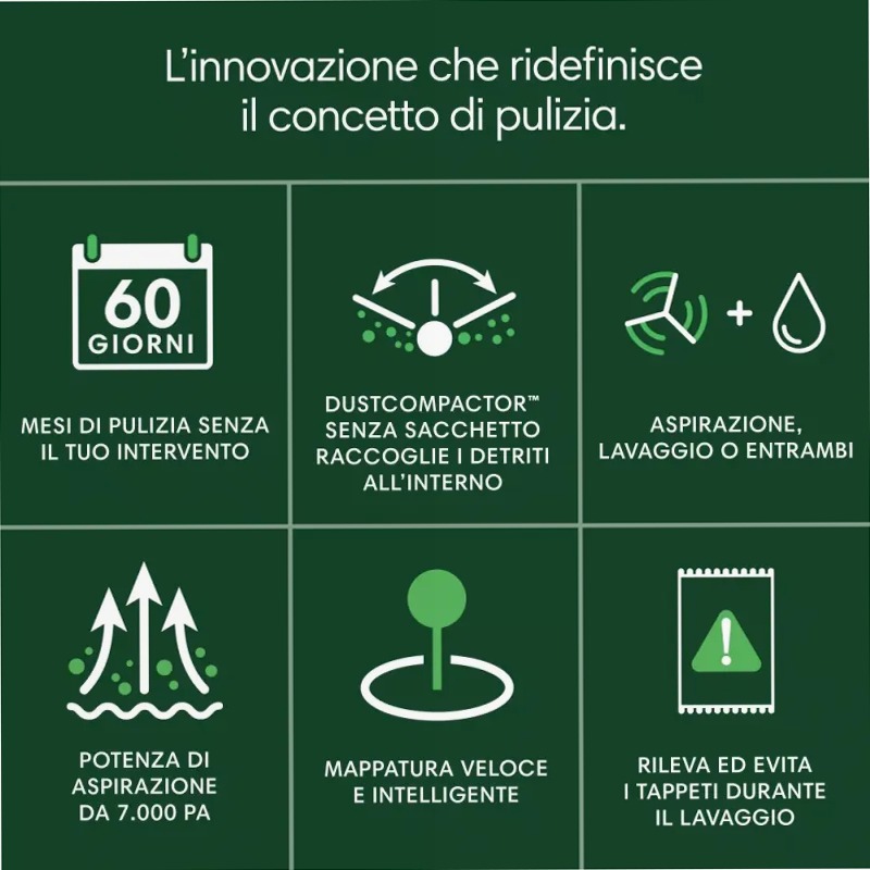 Roomba® 205 Combo DustCompactor™ & Panni