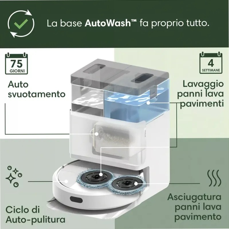 Roomba Plus 505 Combo + Autowash™ Dock