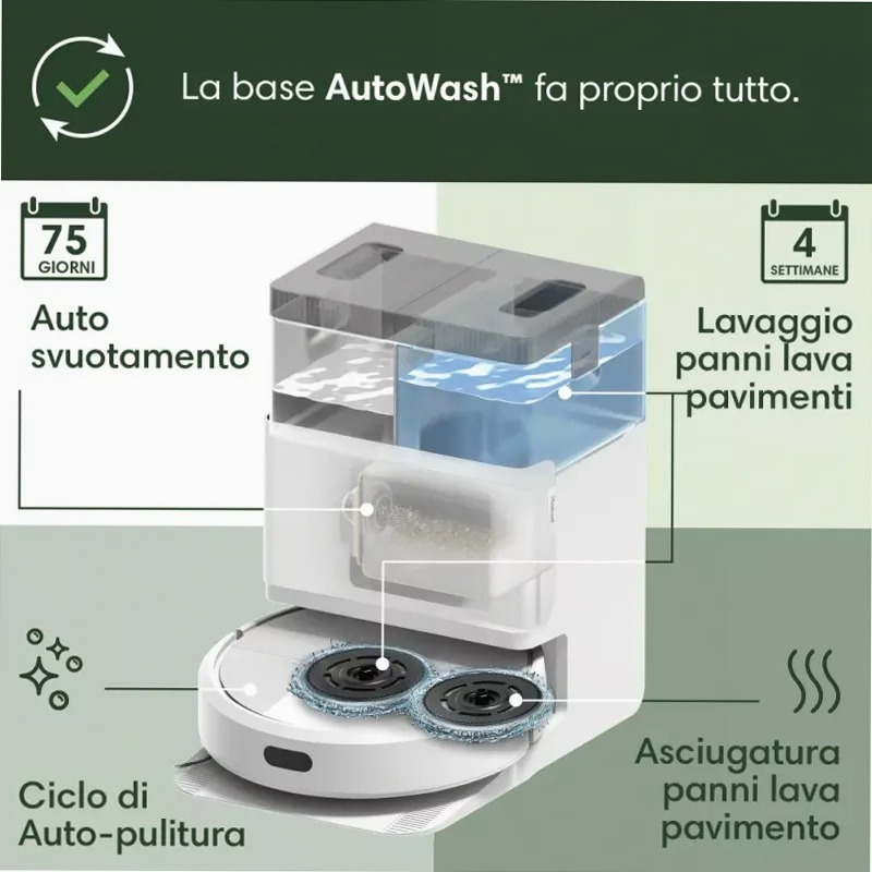 Roomba® Combo Plus 405 + Autowash™ Dock