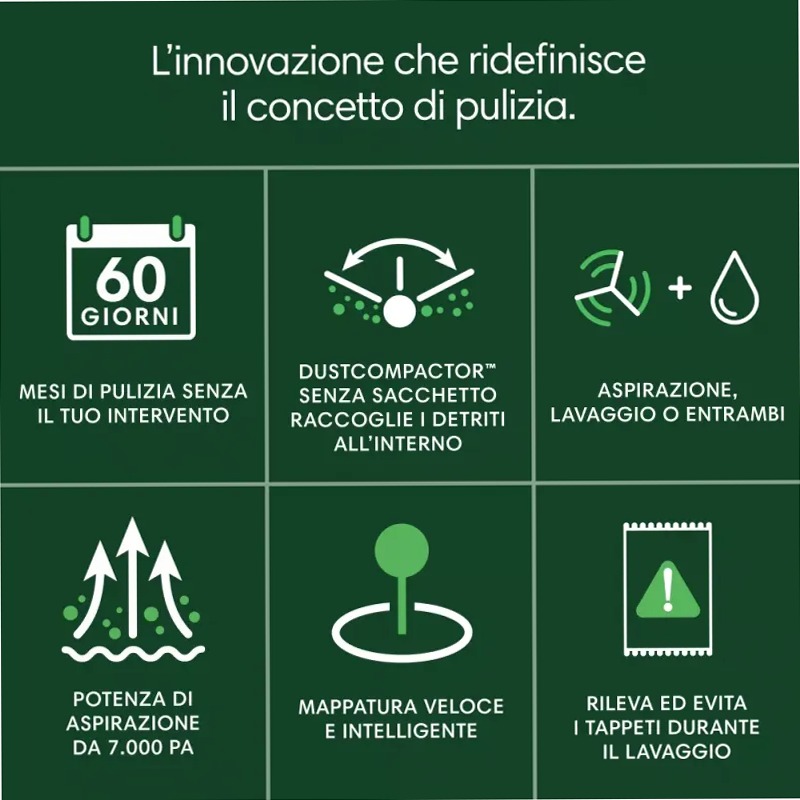 Roomba® 205 Combo DustCompactor™ & Panni