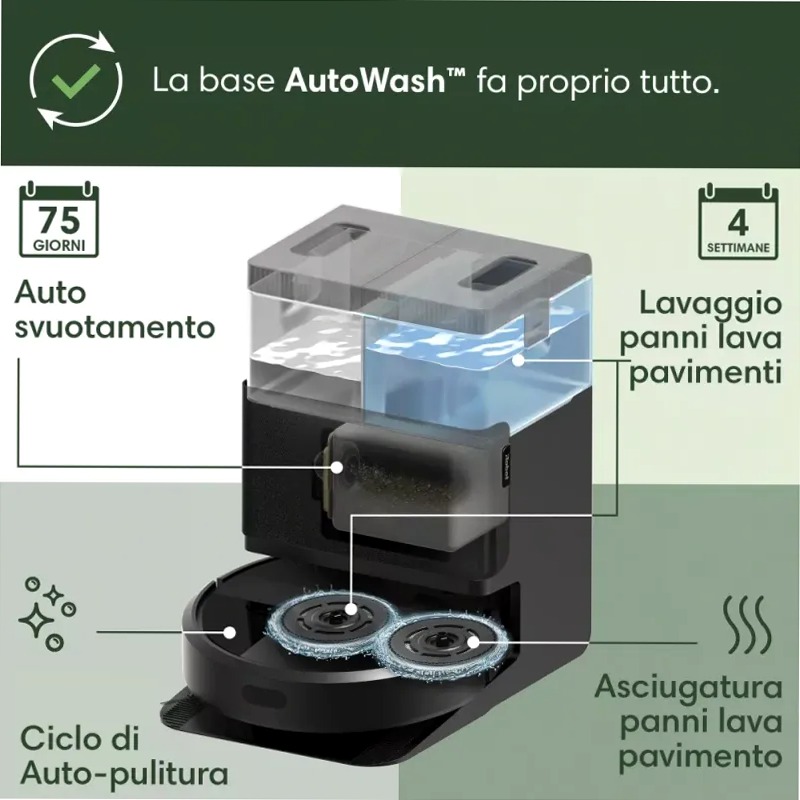 Roomba® Combo Plus 405 + Autowash™ Dock