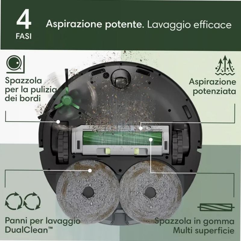 Roomba® Combo Plus 405 + Autowash™ Dock