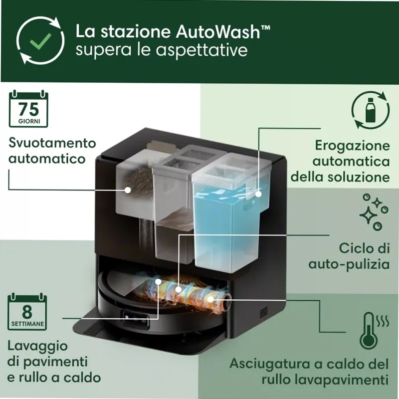 Roomba Max 705 Combo + AutoWash™ Dock - Pulizia Automatica