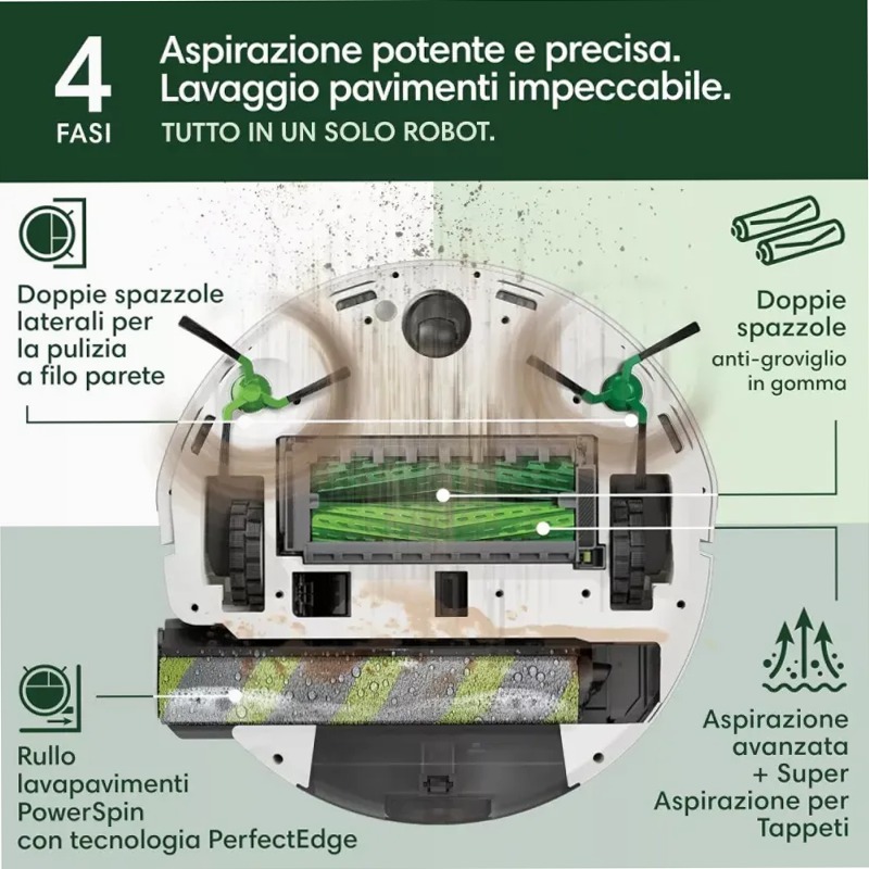 Roomba Max 705 Combo + AutoWash™ Dock - Pulizia Automatica