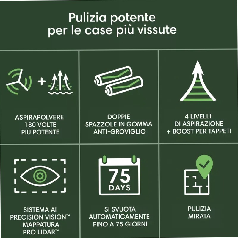 Roomba Max 705 + Dock AutoEmpty™ - Pulizia Avanzata
