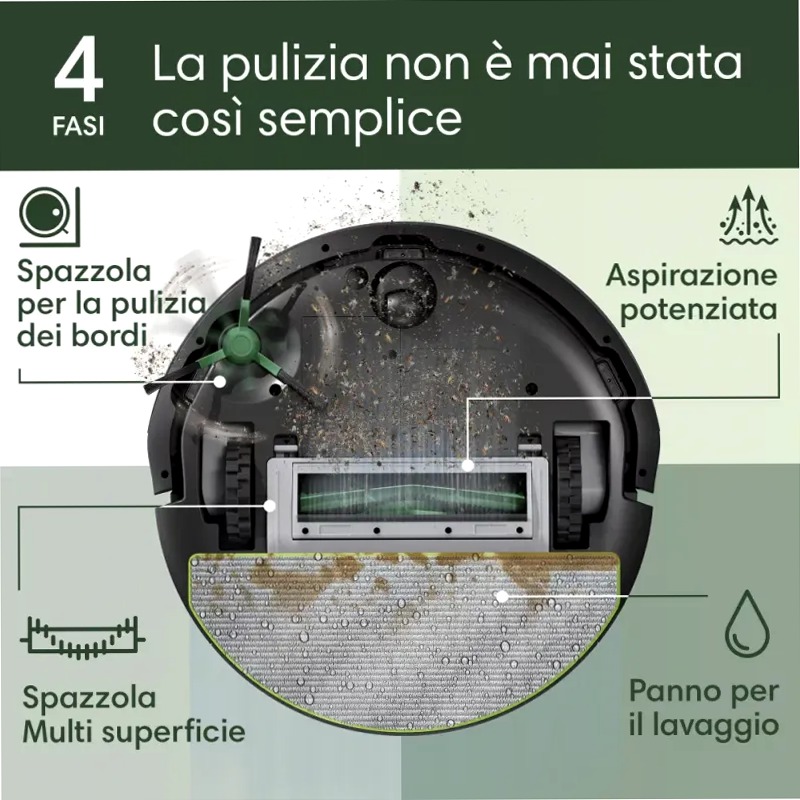 Roomba® 105 Combo - Pulizia intelligente e personalizzata