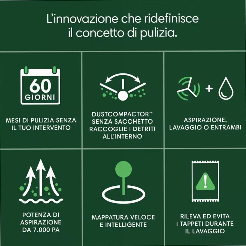 Roomba® 205 Combo DustCompactor™ & Panni