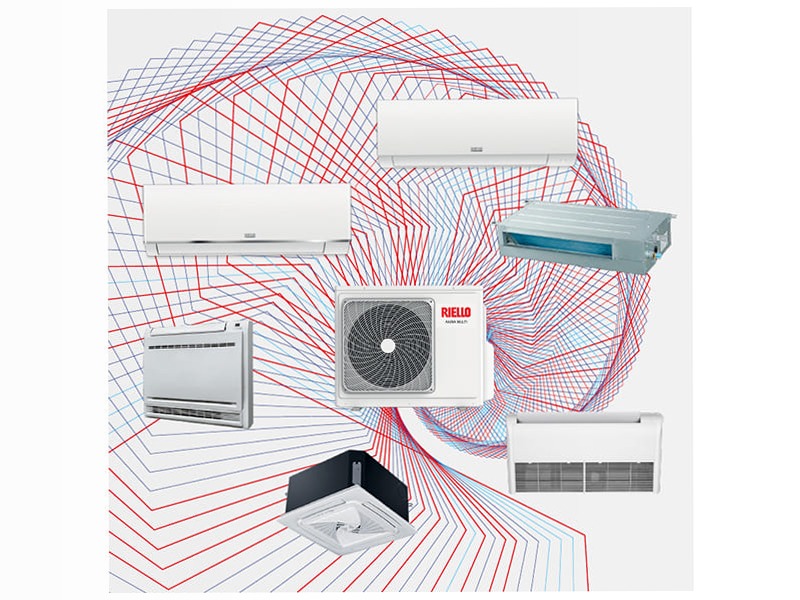 Climatizzatori Riello Aaria Multi Plus I