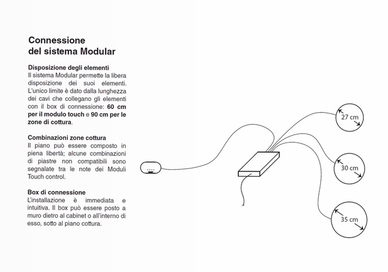 Piano Cottura Touch Control Modular Quadra A Induzione 2