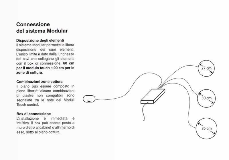 Piano Cottura Touch Control Modular Quadra Nero A Induzione 4
