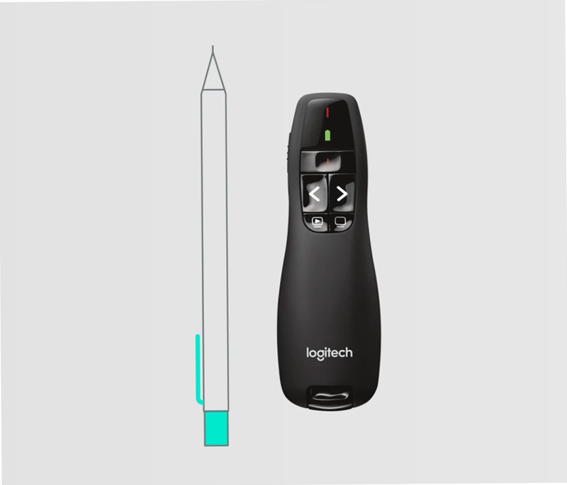 R400 Laser Presentation Remote
