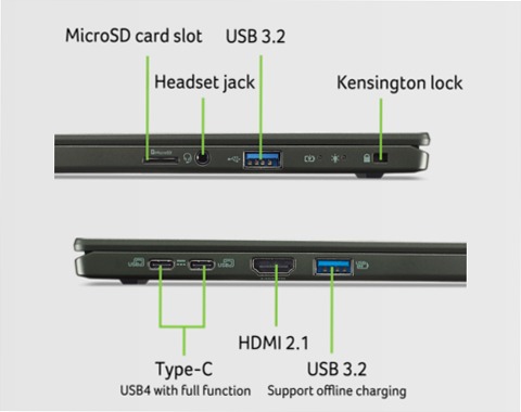 Acer Swift Edge OLED SFE16-43 - Notebook Nero 16 1 TB Windows 3.2K