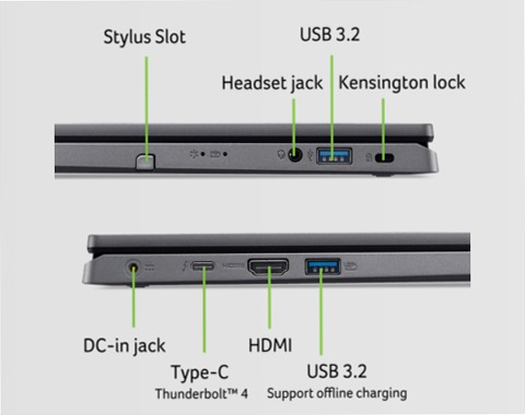 Acer Aspire 5 Spin Notebook - Grigio 16 1TB Windows 14 pollici