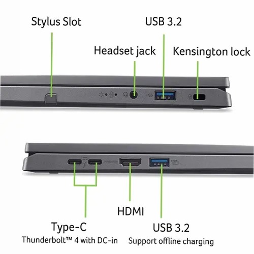 Acer Aspire Spin 14 Notebook - Grigio 32 1 TB Windows 35,6 cm (14")