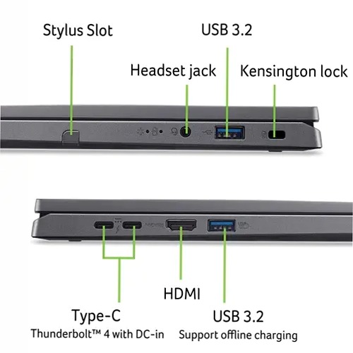 Acer Aspire Spin 14 Grigio 16 1TB Windows 35,6 cm (14")
